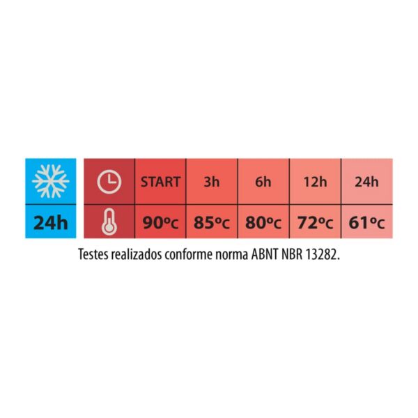 Termo Tramontina Exata de acero inoxidable 2 L - Imagen 6