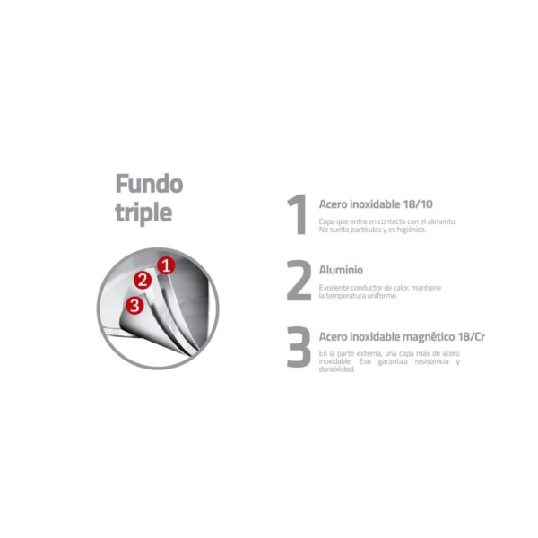 Hervidor Solar de acero inoxidable fondo triple con tapa 14 cm 2 L - Imagen 2