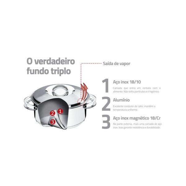 Juego Cozi Pasta Solar de Acero Inoxidable Triple Fondo con Asas 2 Piezas 20cm - Imagen 5