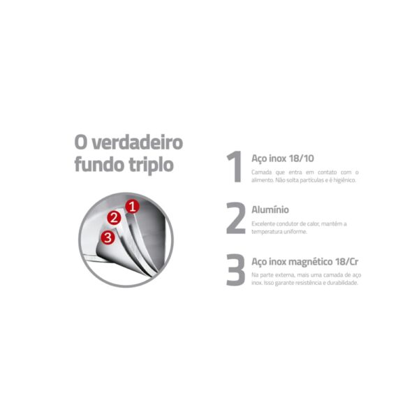 Olla a presión Solar roja de acero inoxidable fondo triple con 5 dispositivos de seguridad 22cm 4,5L - Imagen 4