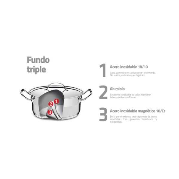 Olla Empresarial de acero inoxidable con fondo triple sin tapa de 40 cm, 30 L - Imagen 2