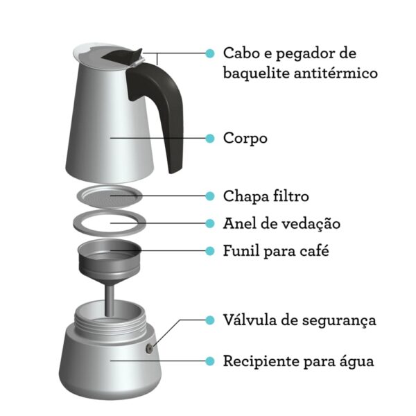 Cafetera Italiana para Expresso 350 ml - Imagen 3
