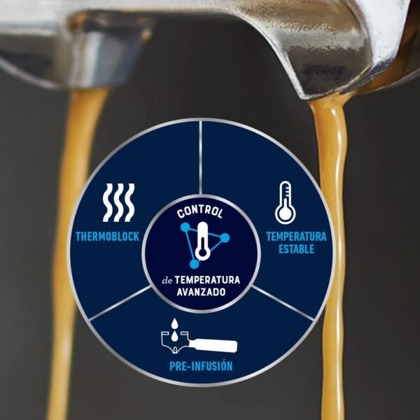 Cafetera para espresso Perfect Brew 15 bares con molino integrado - Imagen 4