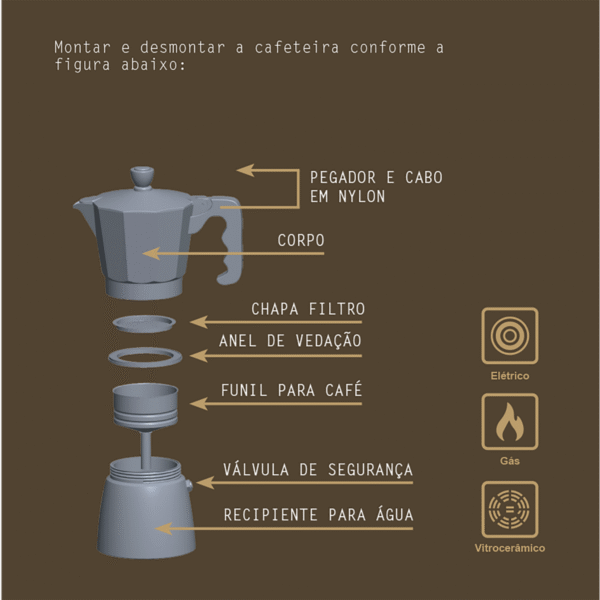 Cafetera Italiana Espresso de Aluminio Negro con Mango de Nylon 320 ml - Imagen 6