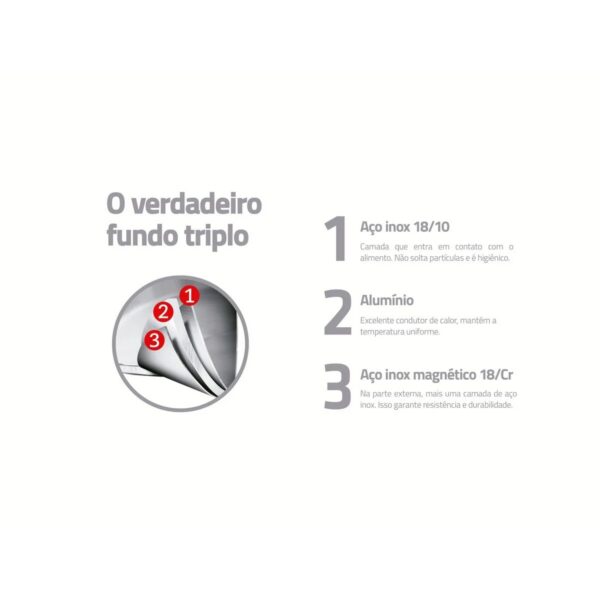 Wok Ventura de acero inoxidable triple fondo 34 cm tapa de vidrio 5,7 L - Imagen 2