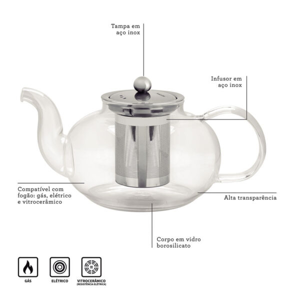 Tetera de vidrio y acero inoxidable con infusor 1 L. - Imagen 4